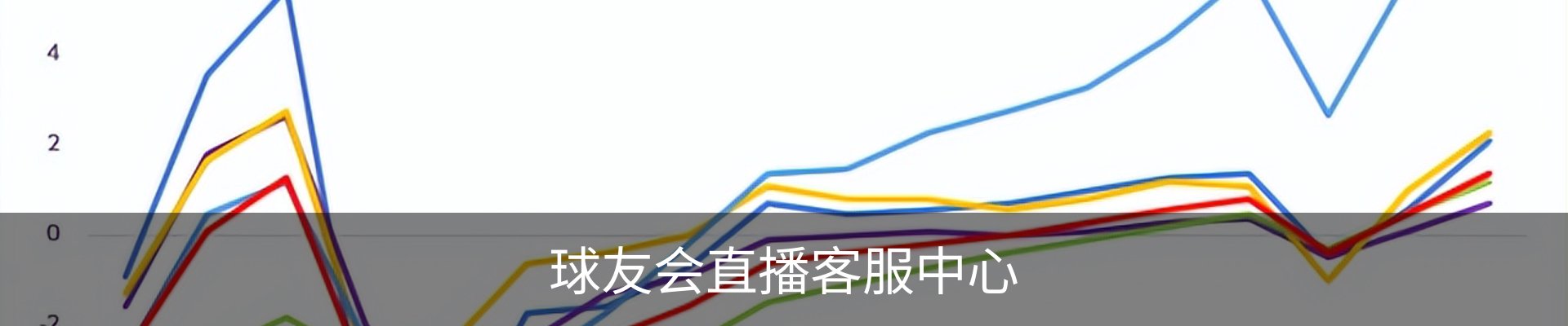 球友会直播客服中心